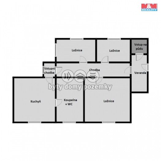 Prodej, Chata, Ovčáry