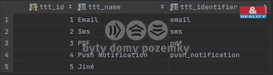 Prodej, Byt 3+1, Praha