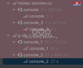 Prodej, Rodinný dům, Suchdol