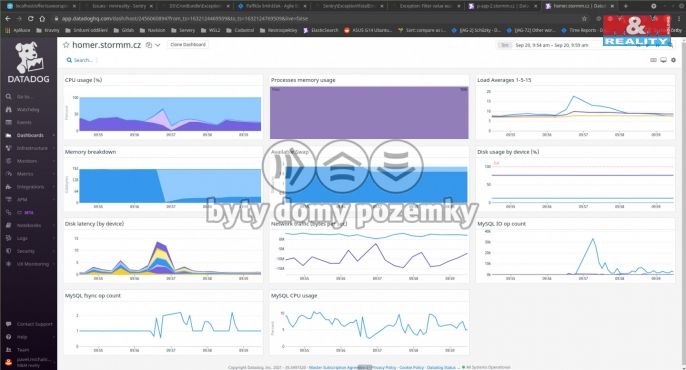 Prodej, Byt 3+1, Praha