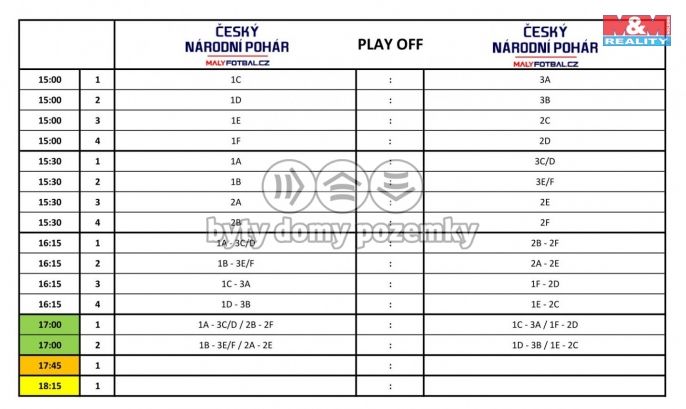 Prodej, Byt 1+1, Praha