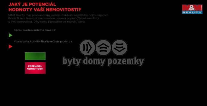 Prodej, Chalupa, Mirovice