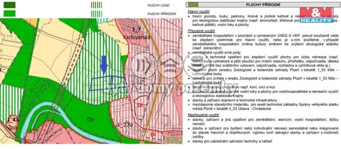 Prodej, Louka, Plzeň