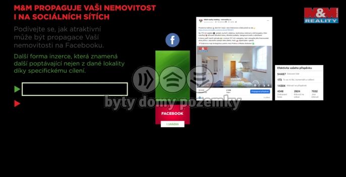 Prodej, Rodinný dům, Smetanova Lhota