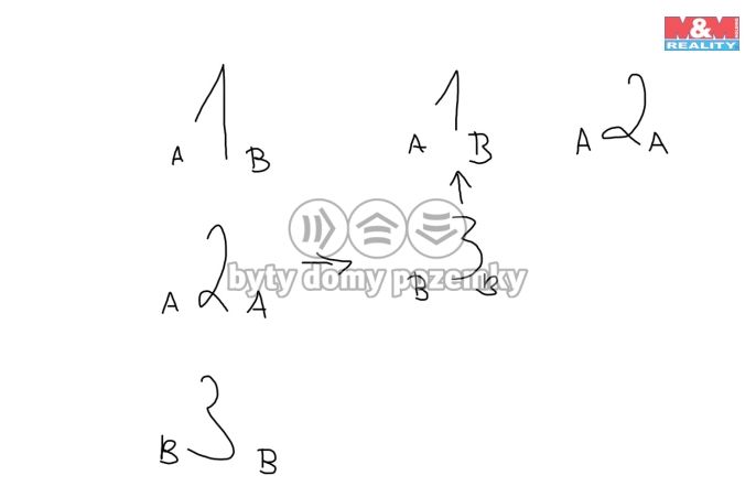 Prodej, Rodinný dům, Rožná