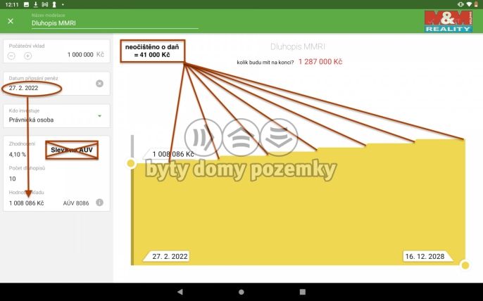 Prodej, Byt 2+1, Mičovice