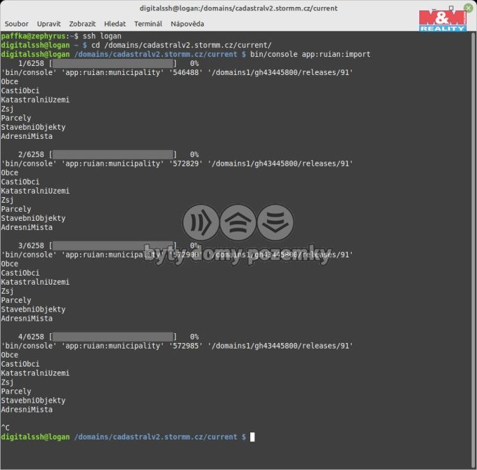 Prodej, Rodinný dům, Domoušice