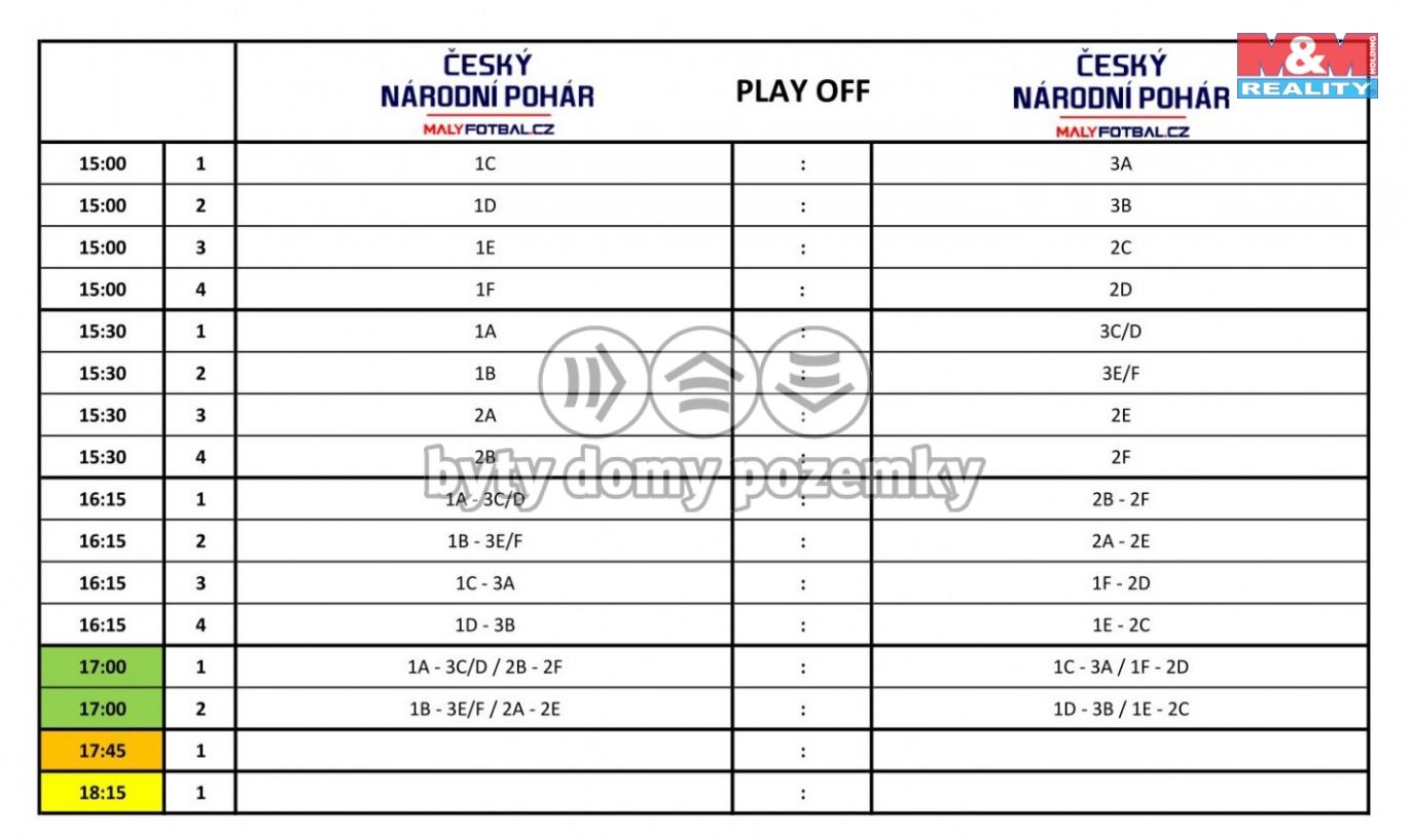 Rozlosování - playoff nový.jpg