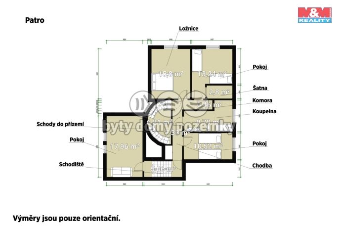 Prodej, Rodinný dům, Plzeň