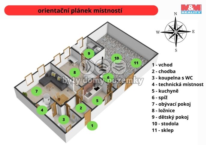 Prodej, Rodinný dům, Humpolec