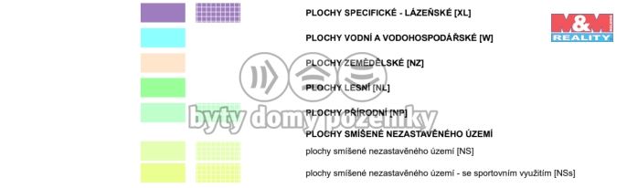 Prodej, Louka, Karlovy Vary