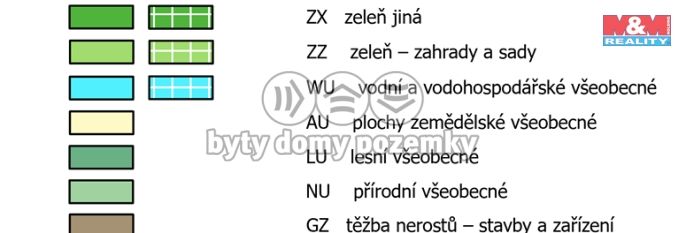 Prodej, Rodinný dům, Františkovy Lázně