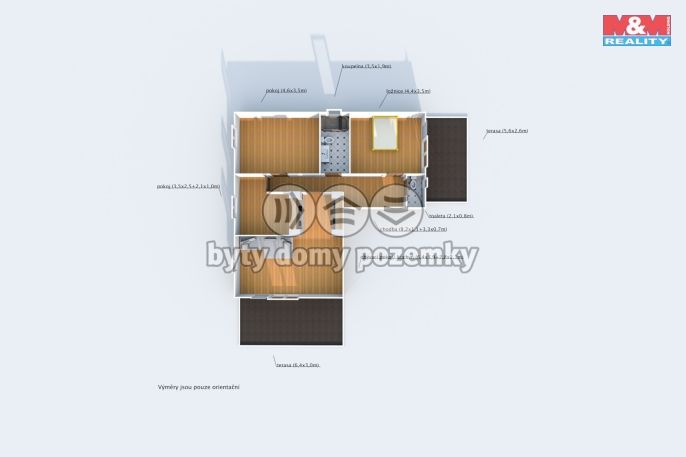 Pronájem, Rodinný dům, Druztová