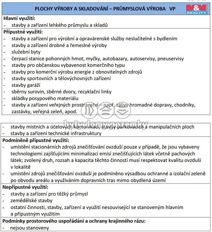 Prodej, Výrobní objekt, Ryžoviště