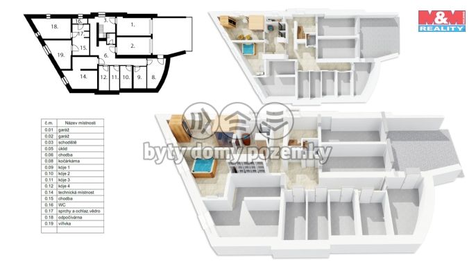 Prodej, Byt 5+1 a větší, Praha