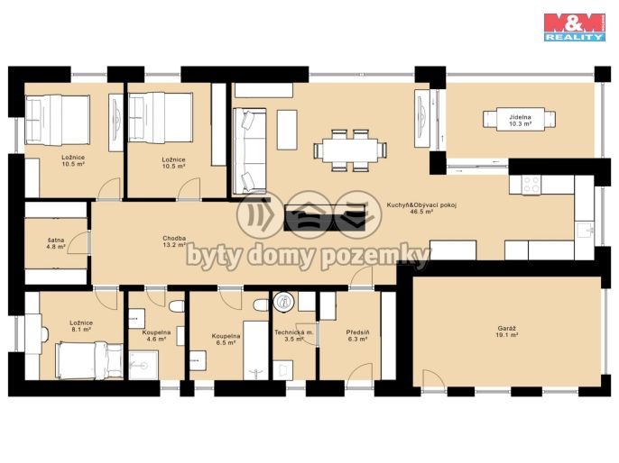 Prodej, Rodinný dům, Suchdol nad Lužnicí