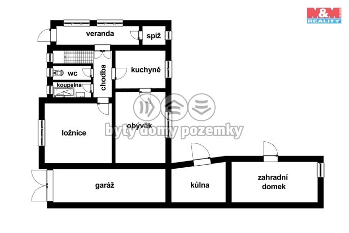 Prodej, Rodinný dům, Jemnice