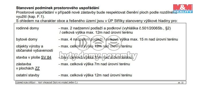 Prodej, Pozemek k bydlení, Střílky