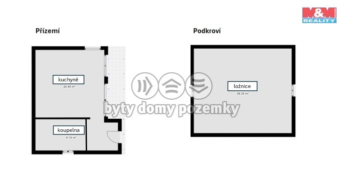 Pronájem, Rodinný dům, Protivín