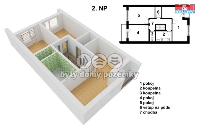 Prodej, Rodinný dům, Jindřichův Hradec