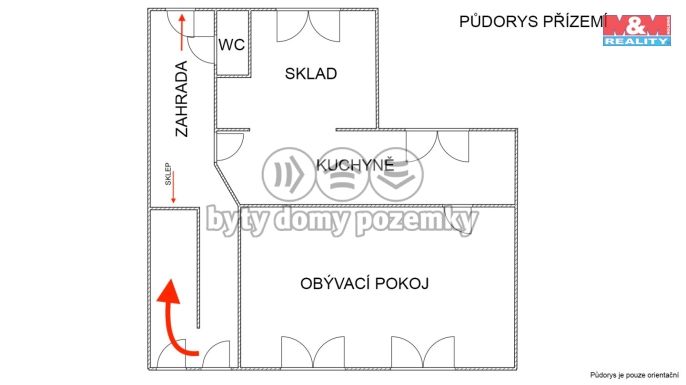 Pronájem, Rodinný dům, Brno