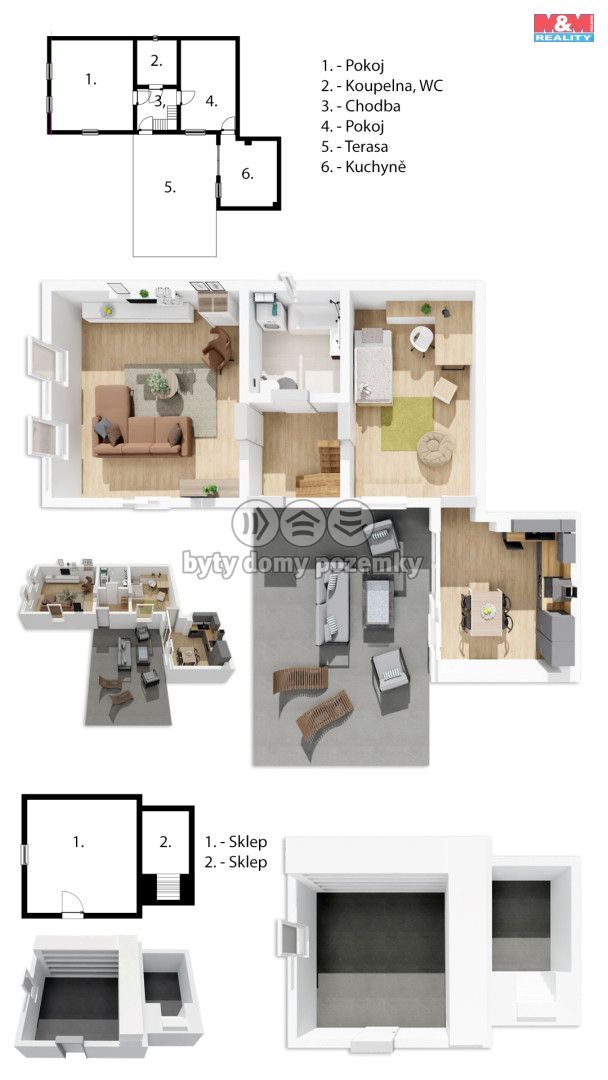 Prodej, Rodinný dům, Bohostice