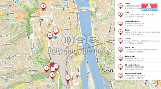Pronájem, Garážové stání, Praha