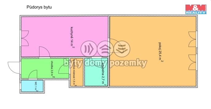 Pronájem, Byt 1+1, Ostrava