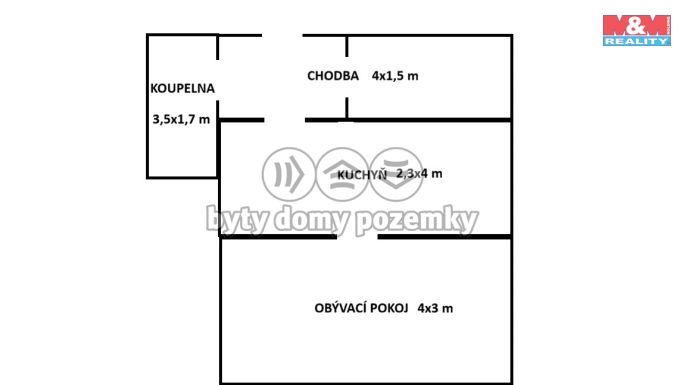 Pronájem, Byt 1+1, Česká Lípa