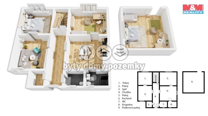 Prodej, Rodinný dům, Pardubice