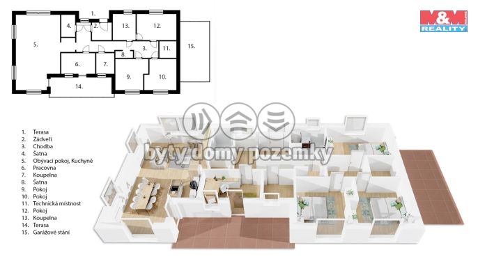 Prodej, Rodinný dům, Zbuzany