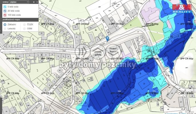 Prodej, Obchod a služby, Úvaly