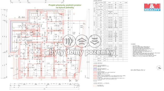 Prodej, Rodinný dům, Ostrovačice