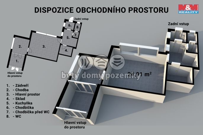 Pronájem, Obchod a služby, Slušovice