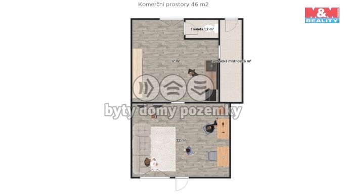 Pronájem, Obchod a služby, Plaňany