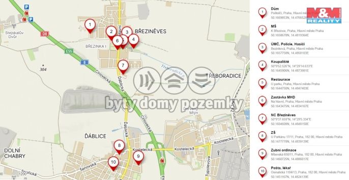 Pronájem, Rodinný dům, Praha