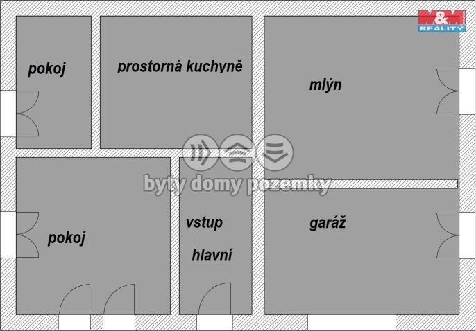 Prodej, Historický objekt, Machov