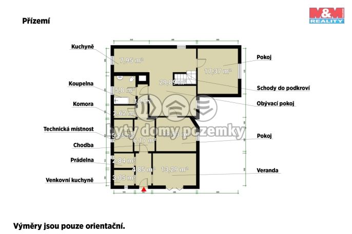 Prodej, Rodinný dům, Staré Sedlo