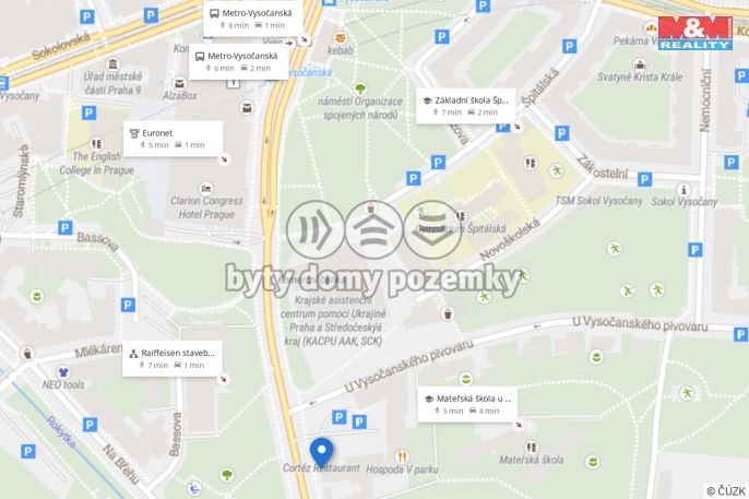 Pronájem, Obchodní objekt, Praha