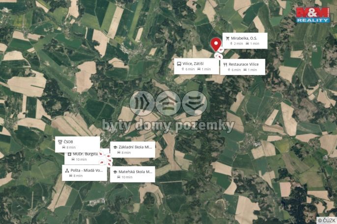 Prodej, Pozemek k bydlení, Vilice