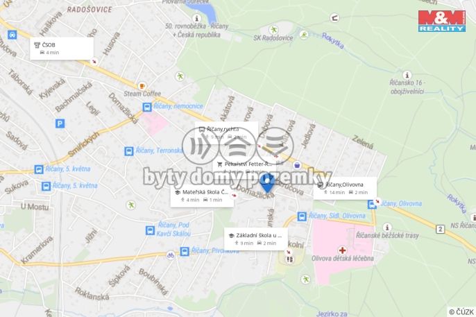 Pronájem, Byt 2+kk, Říčany