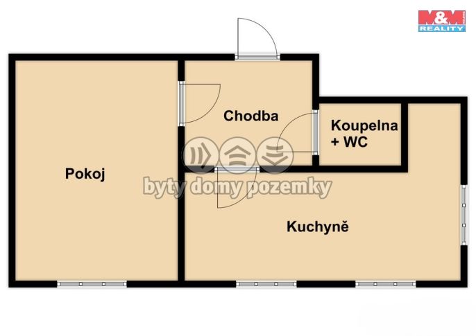 Pronájem, Byt 1+1, Jindřichův Hradec