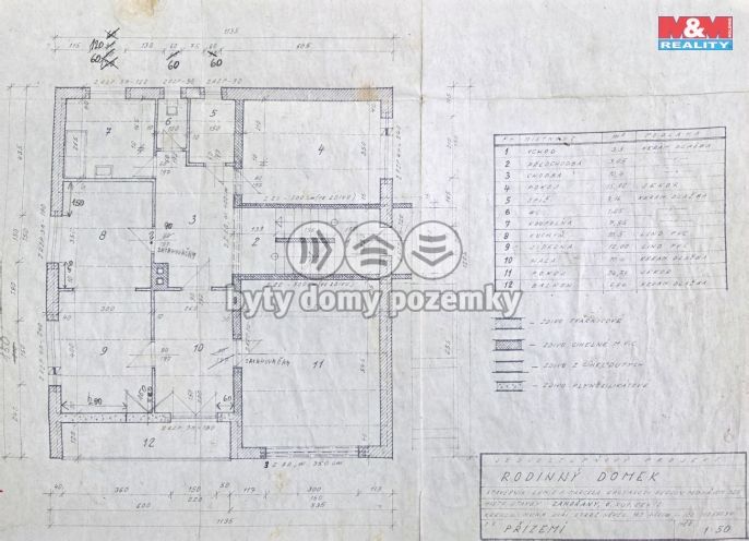 Prodej, Rodinný dům, Králův Dvůr