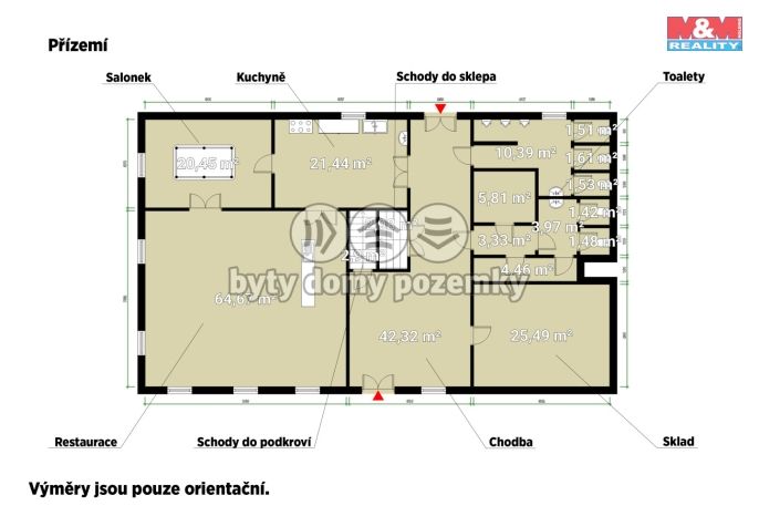 Prodej, Obchod a služby, Hradec Králové