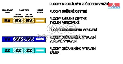 Prodej, Pozemek k bydlení, Hluboš