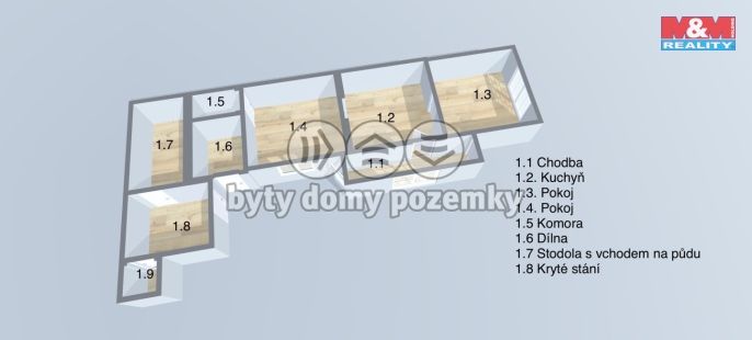 Prodej, Rodinný dům, Ohaře