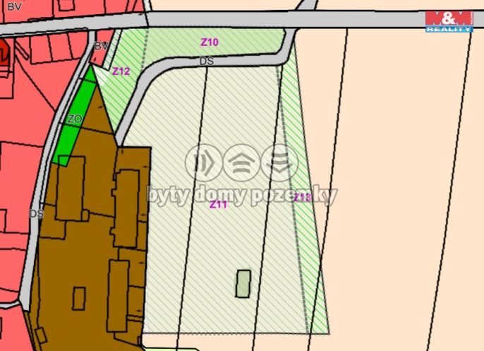 Prodej, Pole, Kočí