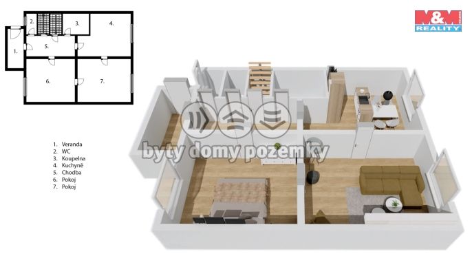 Prodej, Rodinný dům, Mladá Boleslav