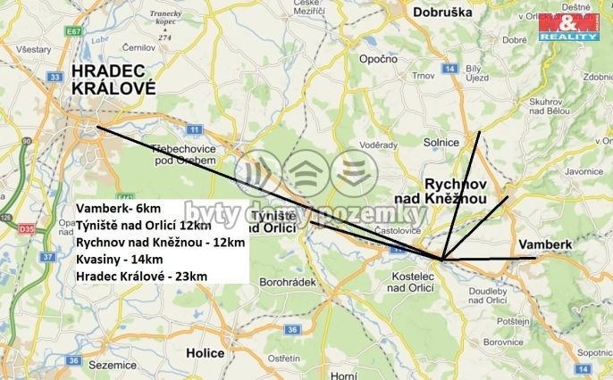 Pronájem, Obchod a služby, Kostelec nad Orlicí
