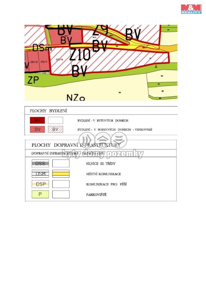 Prodej, Pozemek k bydlení, Slatina